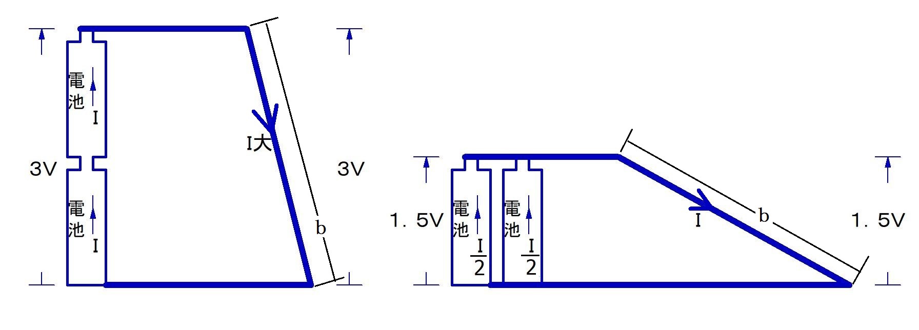 電池直列と並列