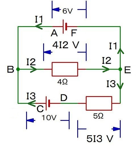 例題４－１ｃ１