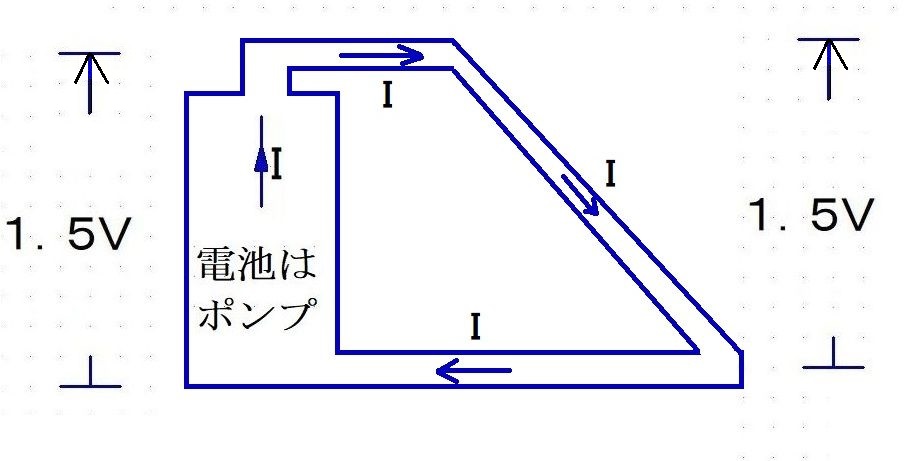水流モデル１ａ